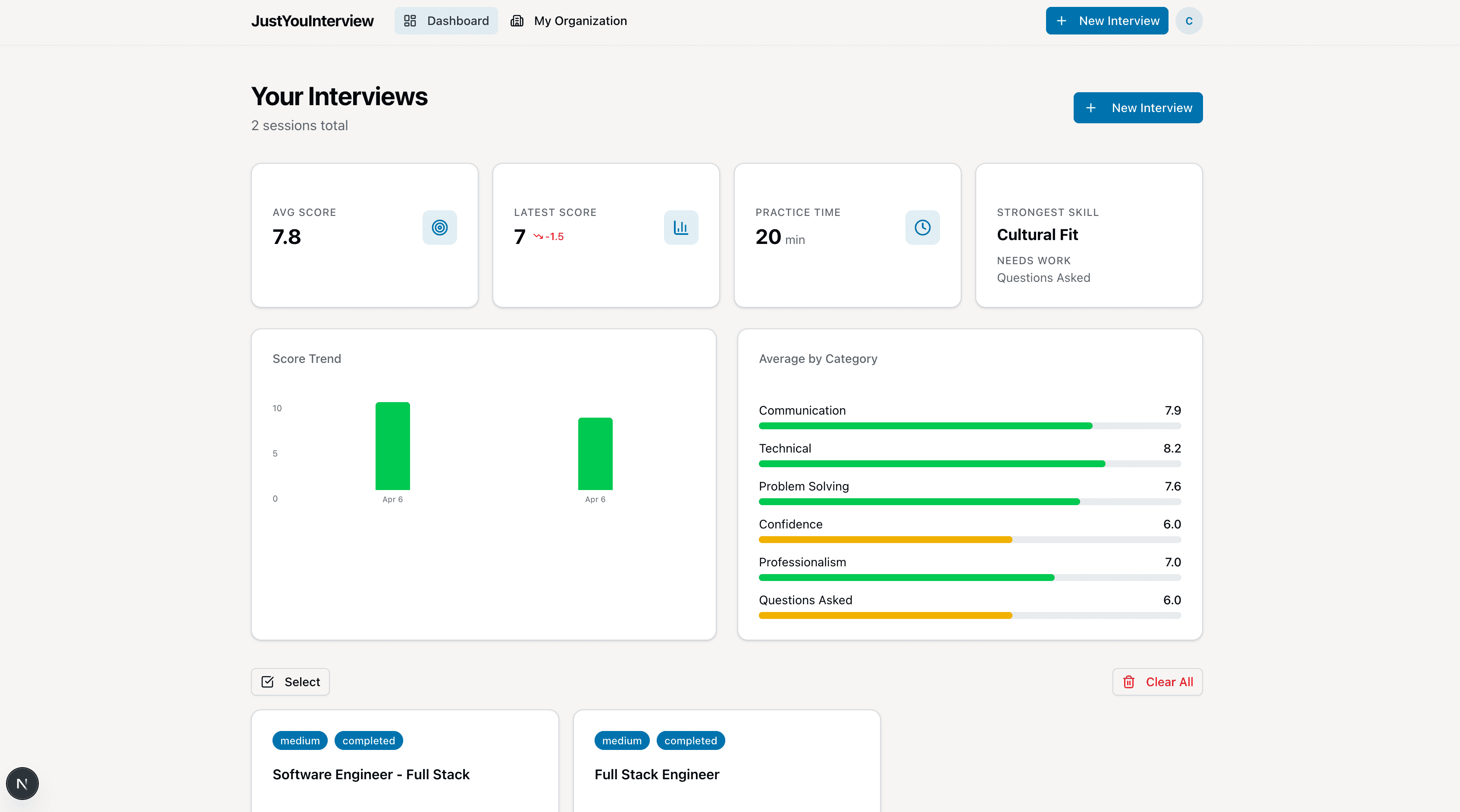 Personal dashboard with analytics
